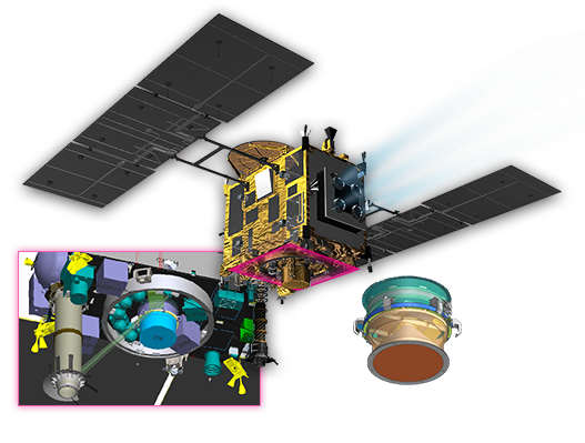 「衝突装置／爆薬系」概要 資料提供：JAXA